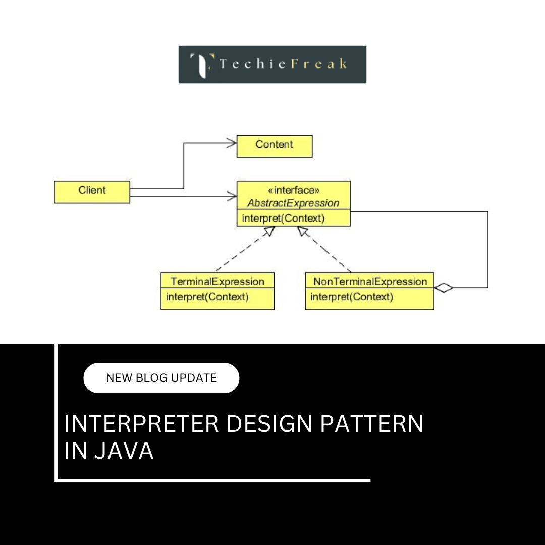 Interprete...
